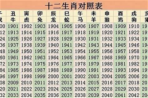 1987年屬什麼生肖|87年属什么生肖 1987年出生生肖是什么命